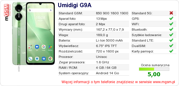 Dane telefonu Umidigi G9A