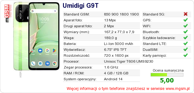 Dane telefonu Umidigi G9T