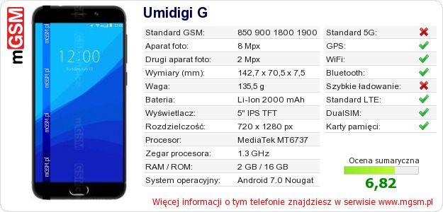 Dane telefonu Umidigi G