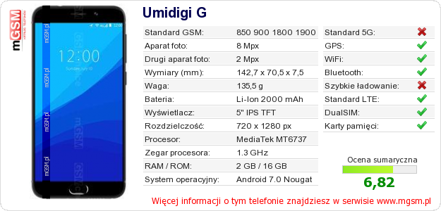 Dane telefonu Umidigi G
