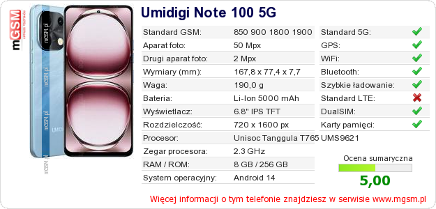 Dane telefonu Umidigi Note 100 5G