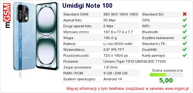Dane telefonu Umidigi Note 100