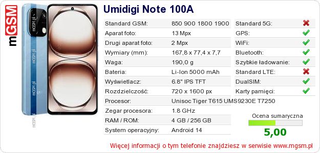 Dane telefonu Umidigi Note 100A Dane telefonu Umidigi Note 100A
