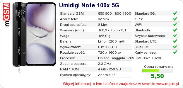 Dane telefonu Umidigi Note 100x 5G Dane telefonu Umidigi Note 100x 5G