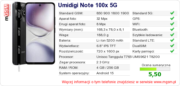 Dane telefonu Umidigi Note 100x 5G
