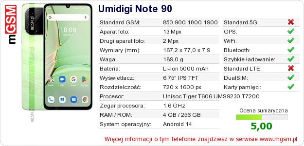 Dane telefonu Umidigi Note 90 Dane telefonu Umidigi Note 90