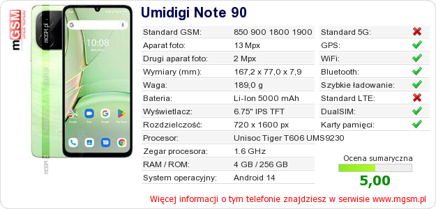 Dane telefonu Umidigi Note 90