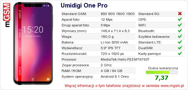 Dane telefonu Umidigi One Pro