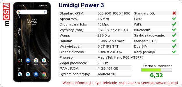 Dane telefonu Umidigi Power 3