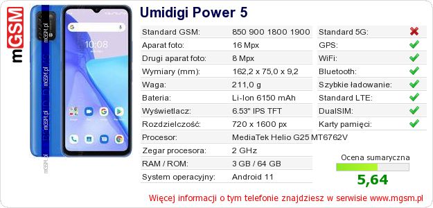 Dane telefonu Umidigi Power 5