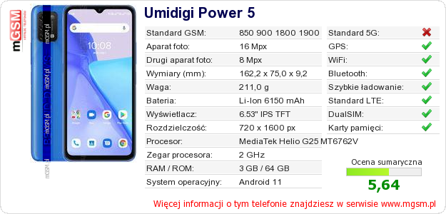 Dane telefonu Umidigi Power 5