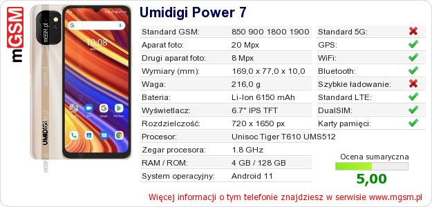 Dane telefonu Umidigi Power 7