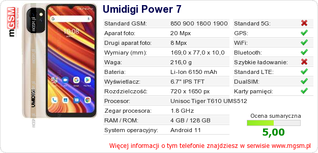 Dane telefonu Umidigi Power 7