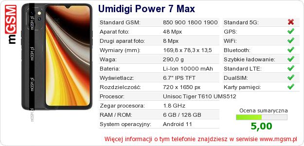Dane telefonu Umidigi Power 7 Max Dane telefonu Umidigi Power 7 Max