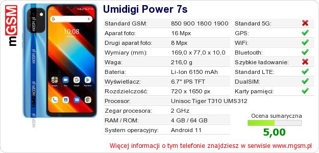 Dane telefonu Umidigi Power 7s Dane telefonu Umidigi Power 7s