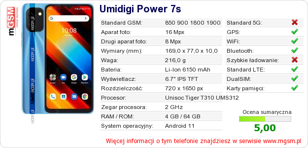 Dane telefonu Umidigi Power 7s