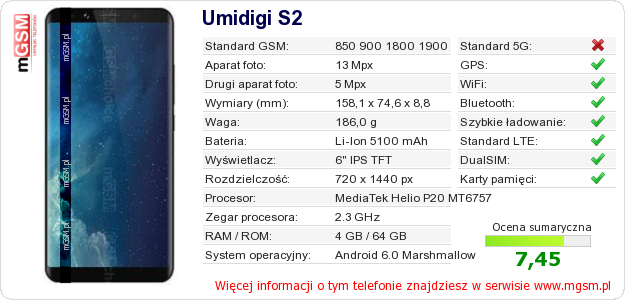 Dane telefonu Umidigi S2