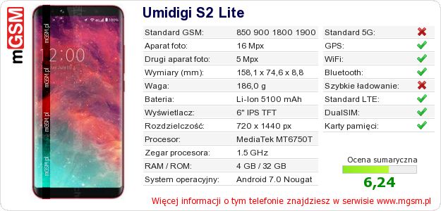 Dane telefonu Umidigi S2 Lite