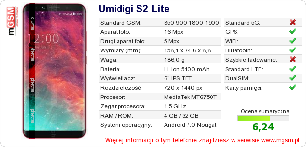 Dane telefonu Umidigi S2 Lite Dane telefonu Umidigi S2 Lite