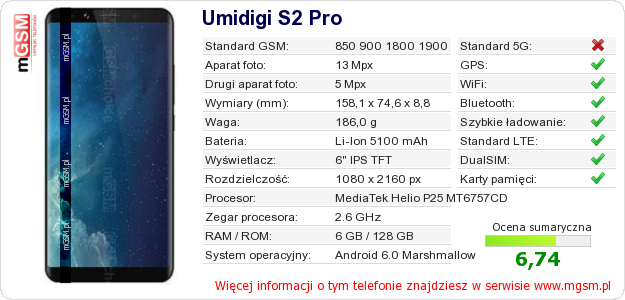 Dane telefonu Umidigi S2 Pro