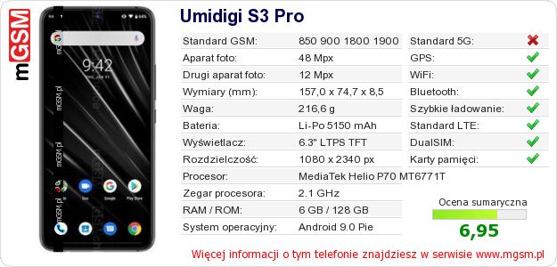 Dane telefonu Umidigi S3 Pro Dane telefonu Umidigi S3 Pro