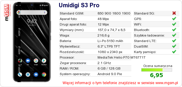 Dane telefonu Umidigi S3 Pro