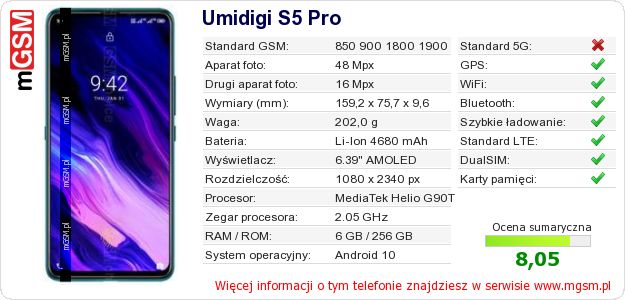 Dane telefonu Umidigi S5 Pro