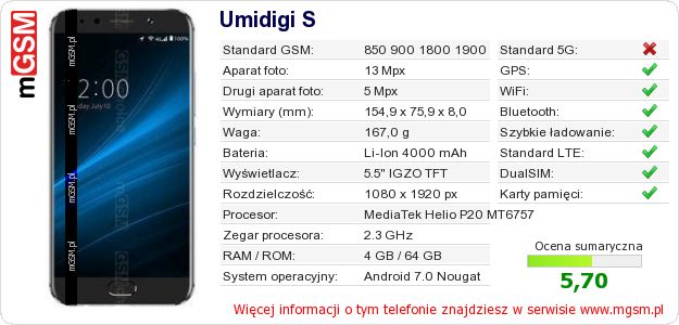Dane telefonu Umidigi S