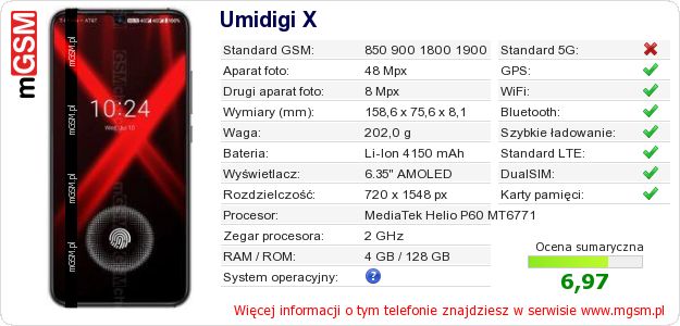 Dane telefonu Umidigi X Dane telefonu Umidigi X