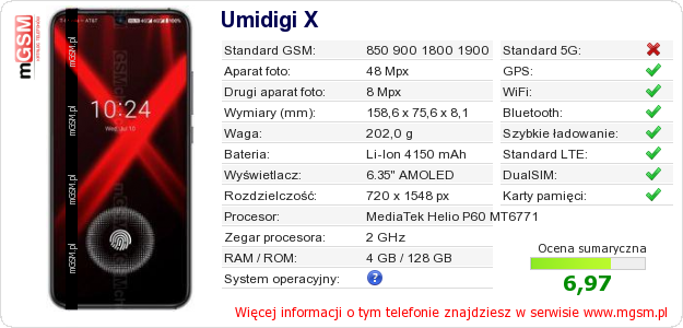 Dane telefonu Umidigi X