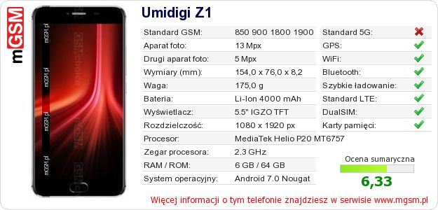 Dane telefonu Umidigi Z1