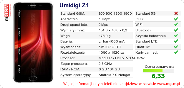 Dane telefonu Umidigi Z1