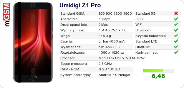 Dane telefonu Umidigi Z1 Pro