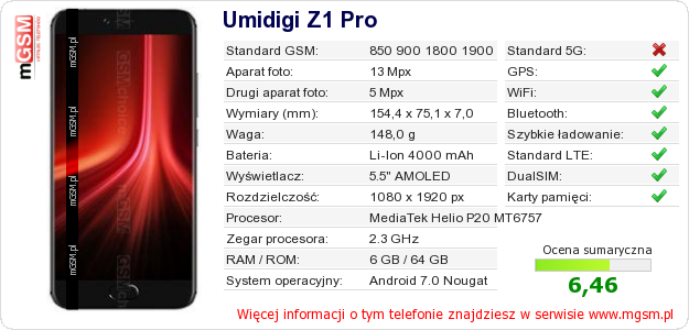 Dane telefonu Umidigi Z1 Pro