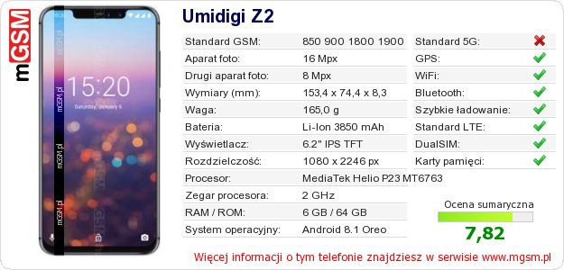 Dane telefonu Umidigi Z2