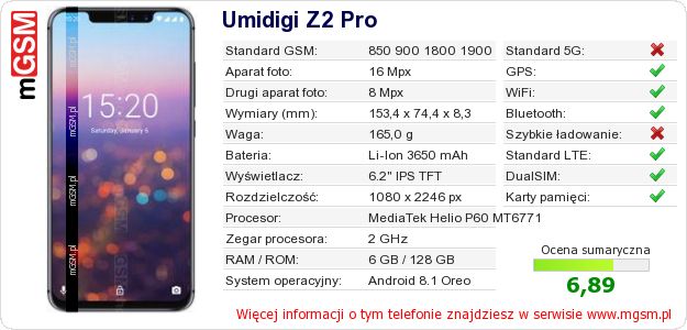 Dane telefonu Umidigi Z2 Pro Dane telefonu Umidigi Z2 Pro
