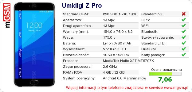 Dane telefonu Umidigi Z Pro
