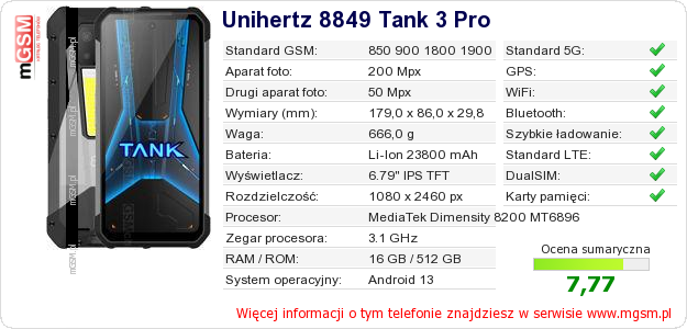 Dane telefonu Unihertz 8849 Tank 3 Pro