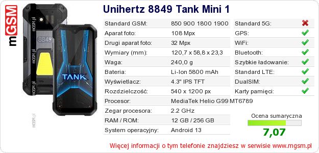 Dane telefonu Unihertz 8849 Tank Mini 1 Dane telefonu Unihertz 8849 Tank Mini 1