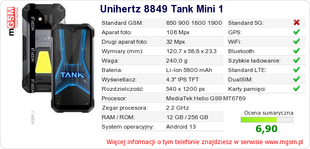 Dane telefonu Unihertz 8849 Tank Mini 1