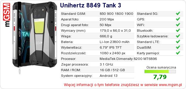 Dane telefonu Unihertz 8849 Tank 3