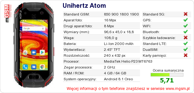 Dane telefonu Unihertz Atom