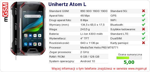 Dane telefonu Unihertz Atom L Dane telefonu Unihertz Atom L