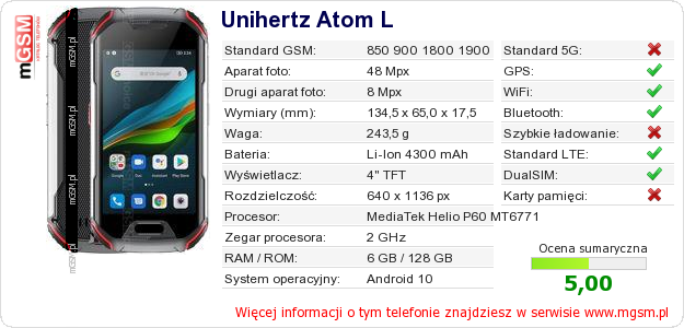 Dane telefonu Unihertz Atom L