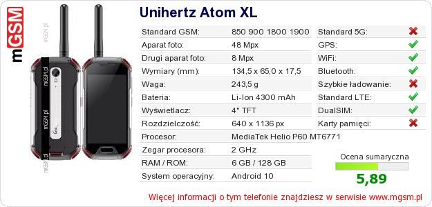Dane telefonu Unihertz Atom XL