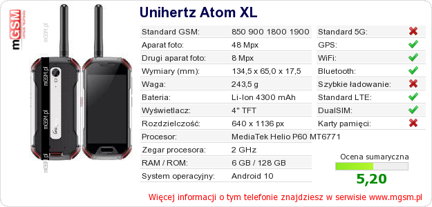 Dane telefonu Unihertz Atom XL