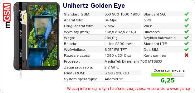 Dane telefonu Unihertz Golden Eye