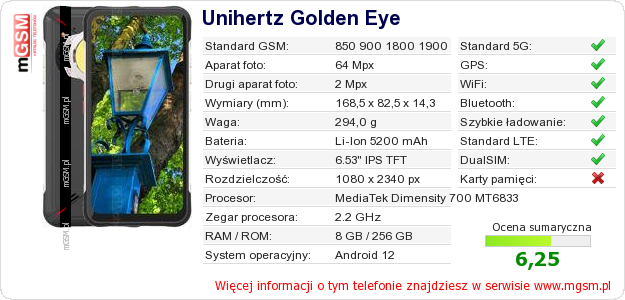 Dane telefonu Unihertz Golden Eye