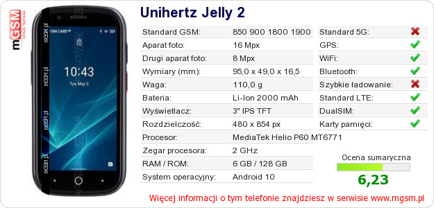 Dane telefonu Unihertz Jelly 2