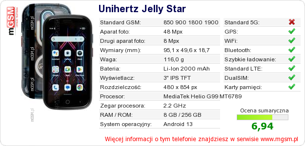 Dane telefonu Unihertz Jelly Star